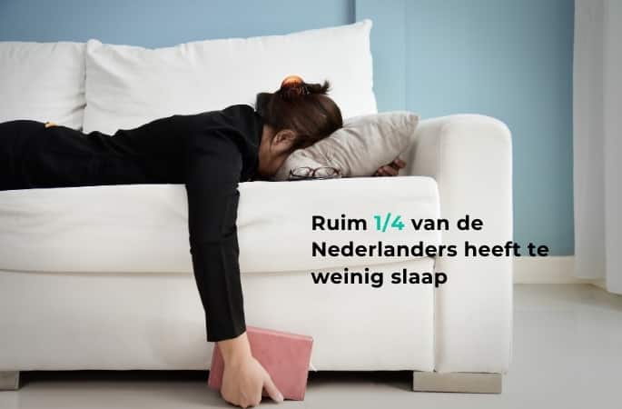 14 van Nederlanders heeft te weinig slaap