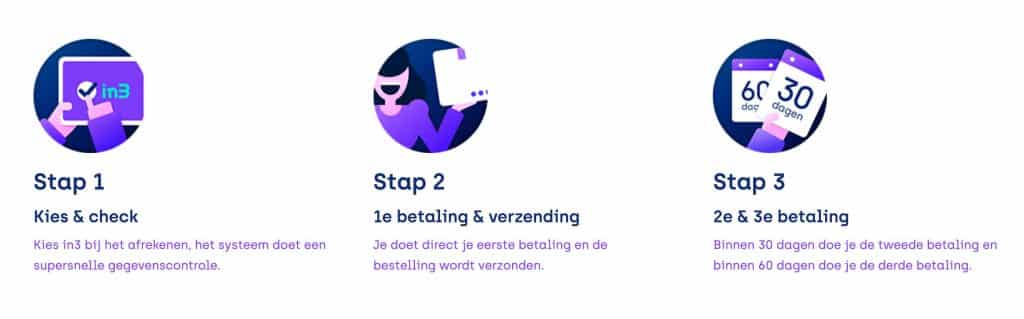 simba matras kortingscode in3