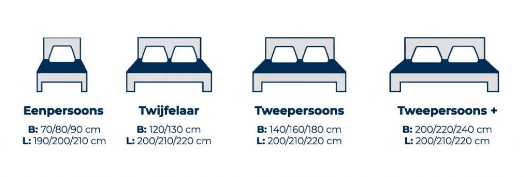 matras kopen maten