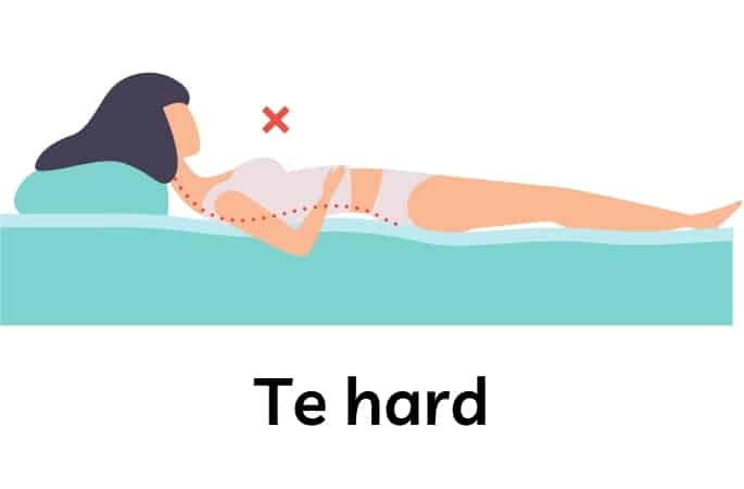 te hard illustratie